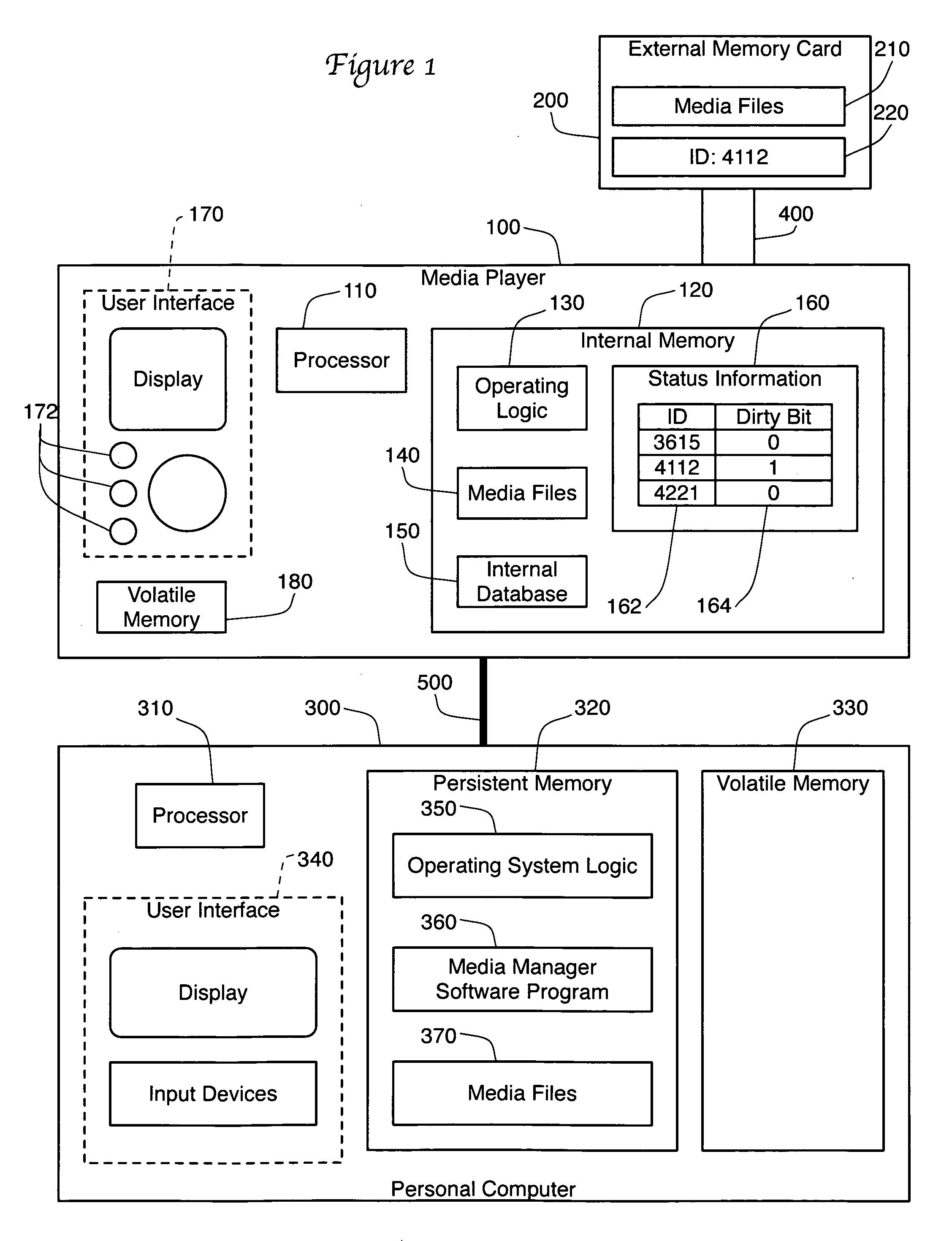 Boot in a media player with external memory