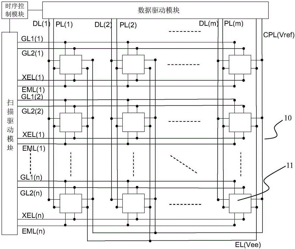Organic light-emitting diode pixel driving circuit, display panel and display device