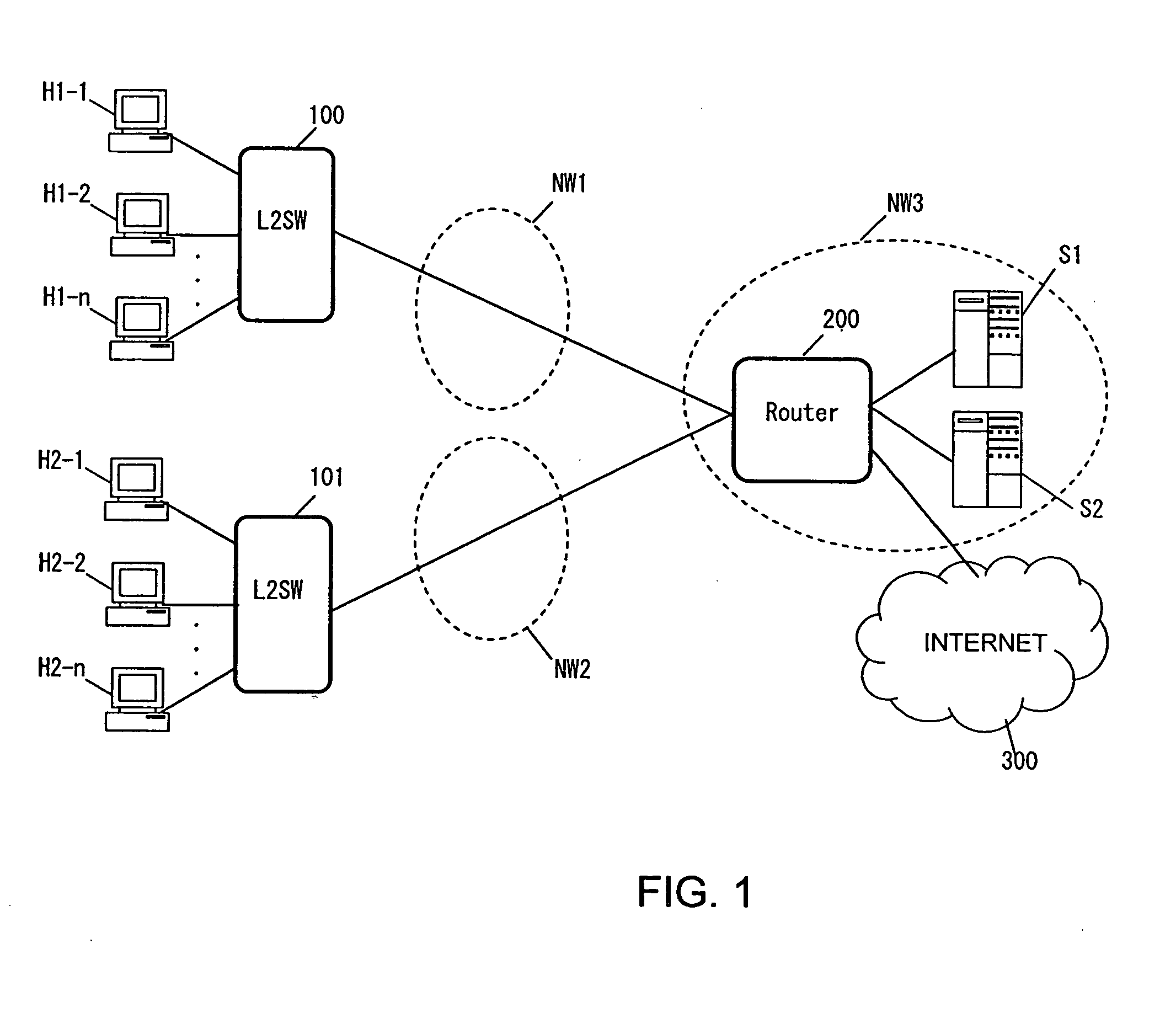 Multicast packet control apparatus