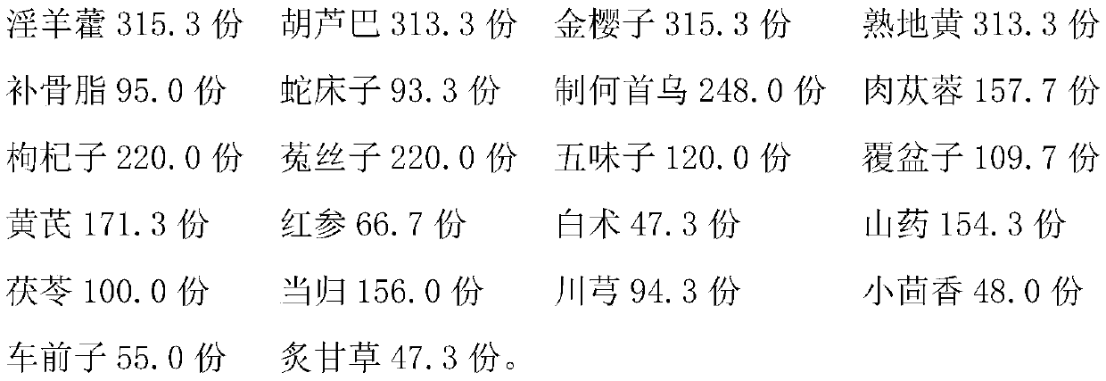 Application of kidney care tablet in preparation of drug for treating pelvic inflammatory disease sequelae