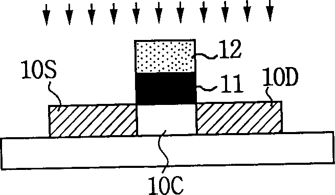 Method for crystallizing silicon layer