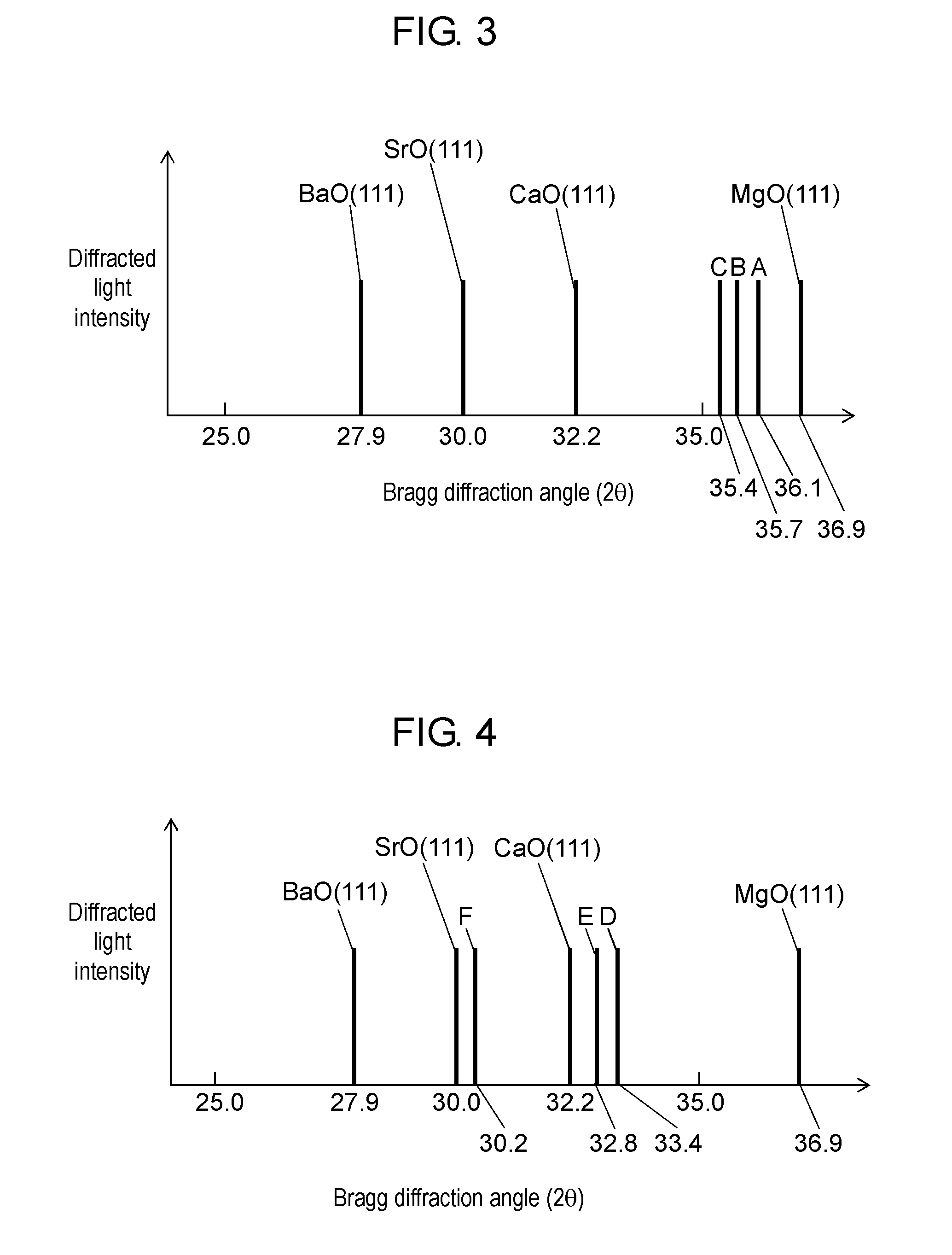 Plasma display panel