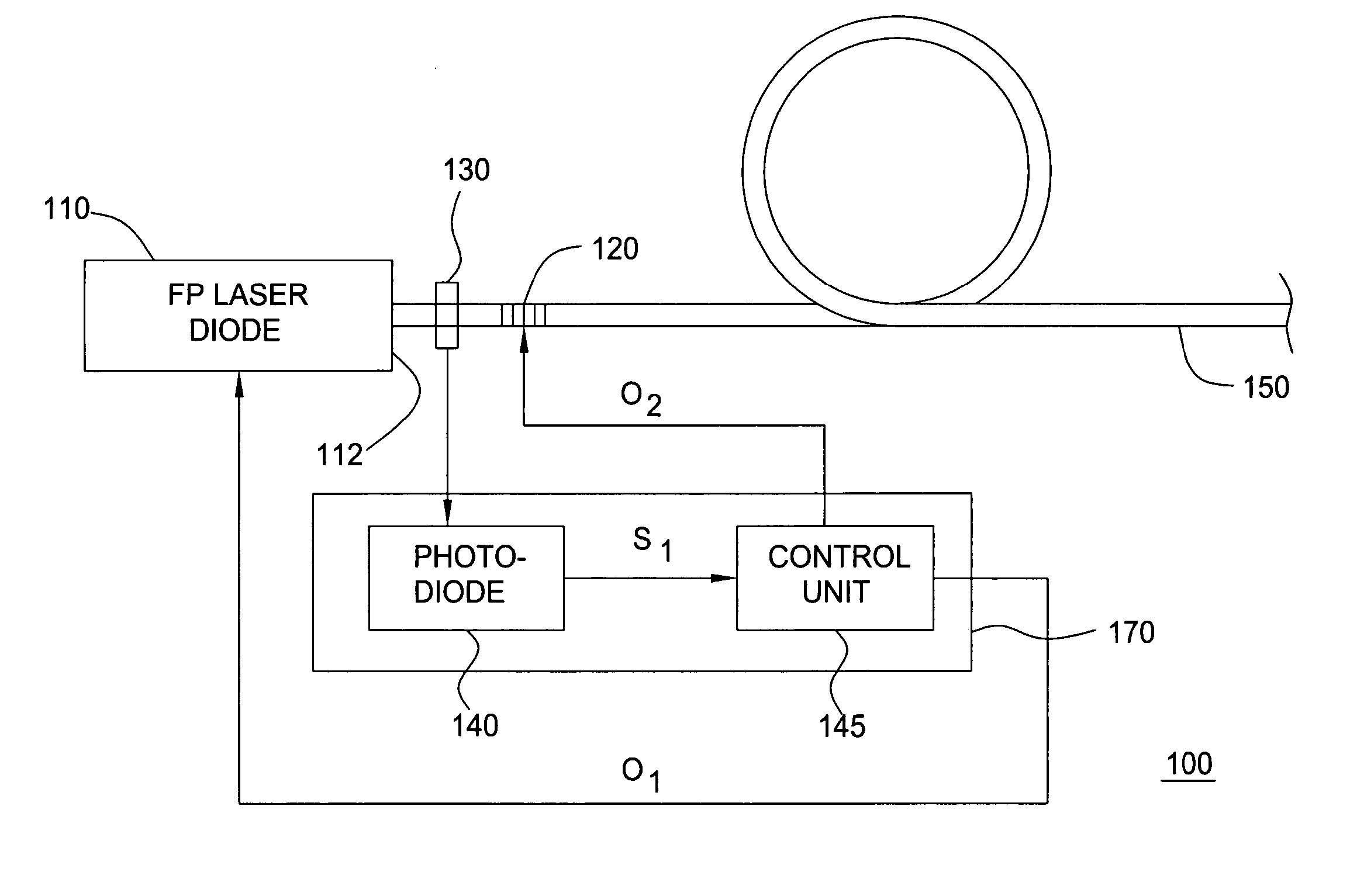 Low relative intensity noise fiber grating type laser diode