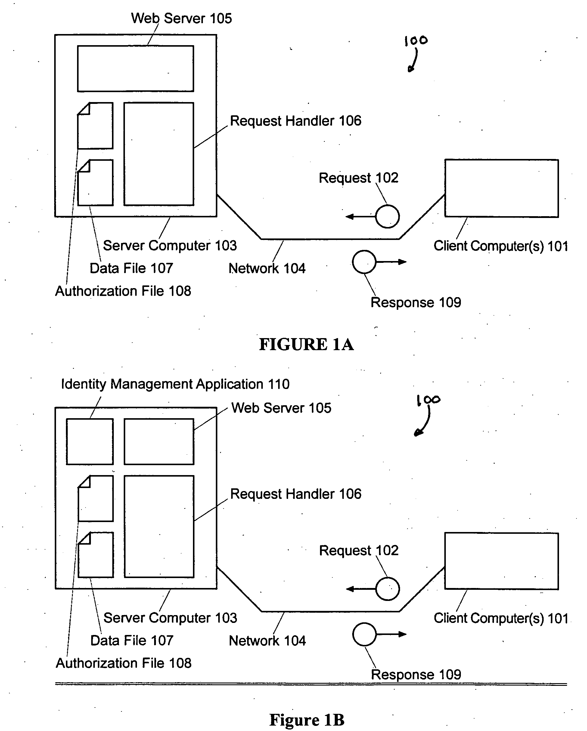 System and method for the light-weight management of identity and related information