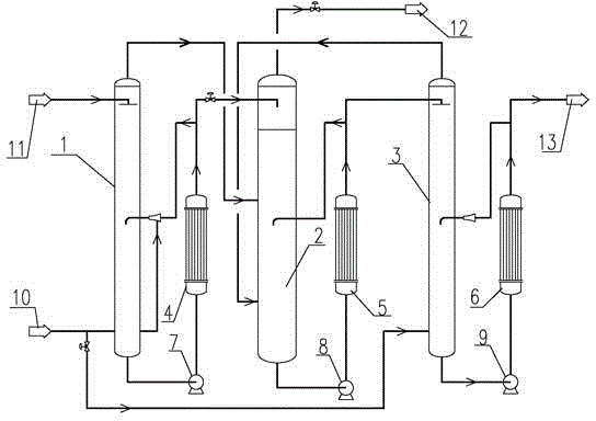 Method for continuously producing stearoyl acid chloride