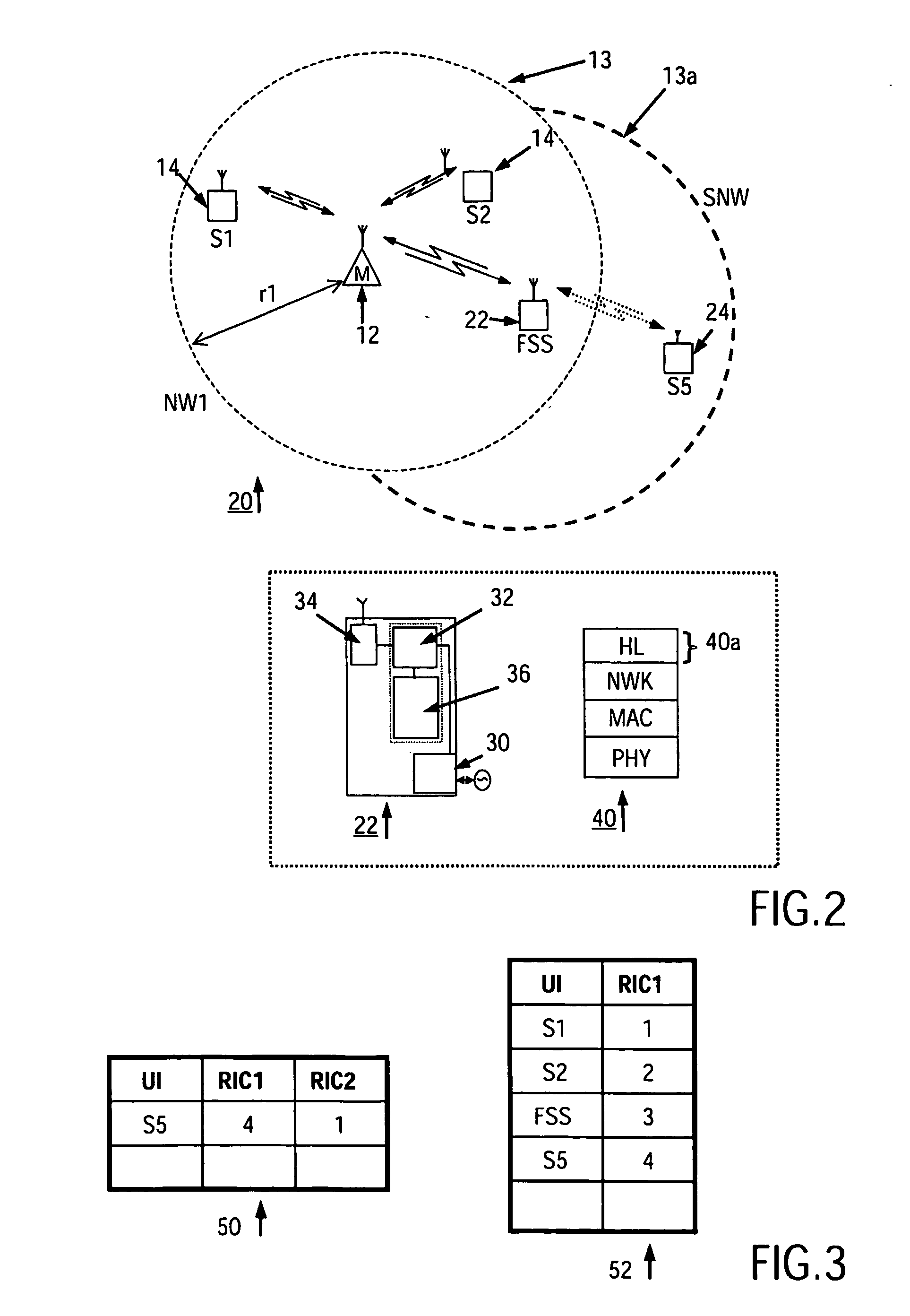 Communication system with an extended coverage area