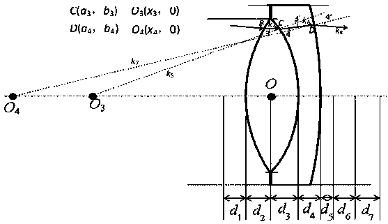 Spherical aberration eliminating variable-focus double liquid core column lens for measuring liquid refractive index and liquid phase diffusion coefficient