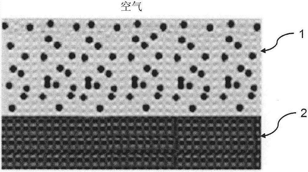 Composite materials comprising conductive nano-fillers