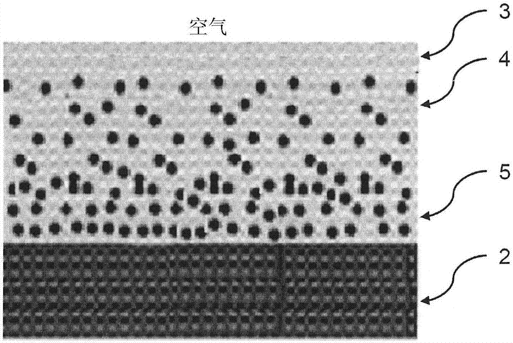 Composite materials comprising conductive nano-fillers