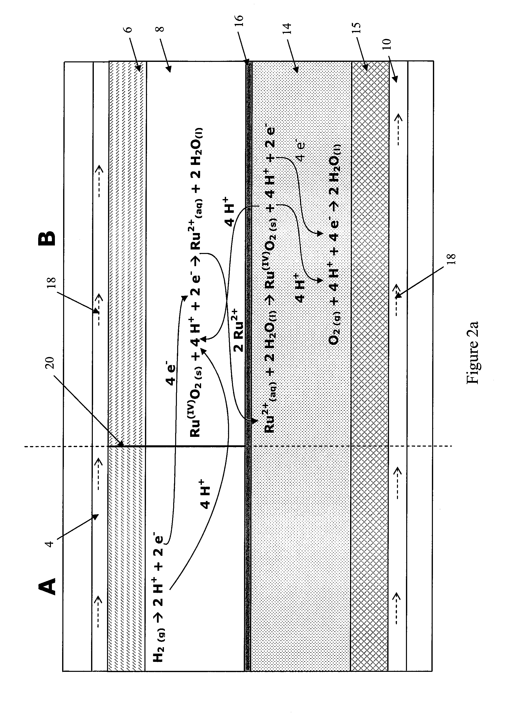 Fuel cell anode structure for voltage reversal tolerance