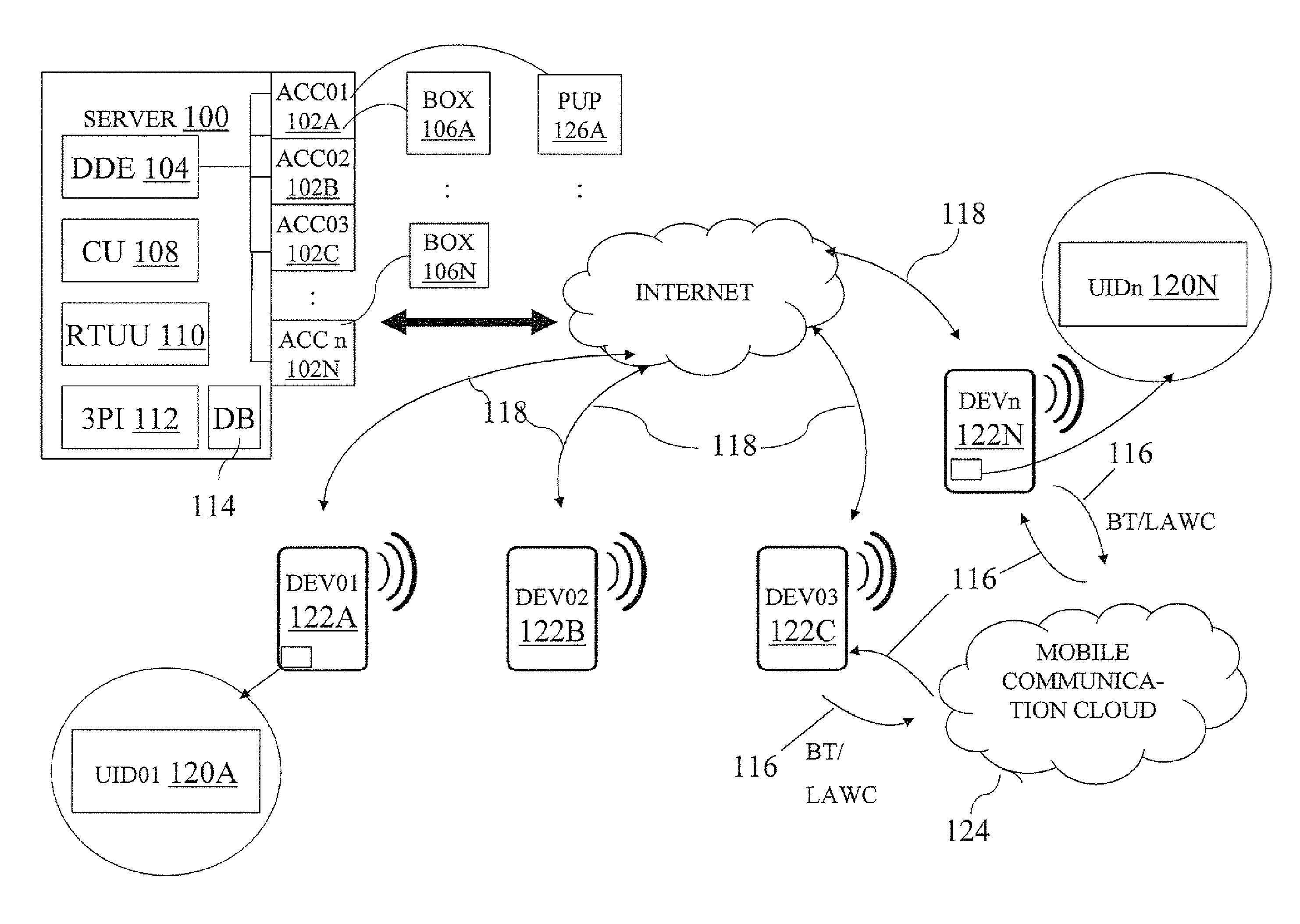 Location-aware Mobile Connectivity and Information Exchange System