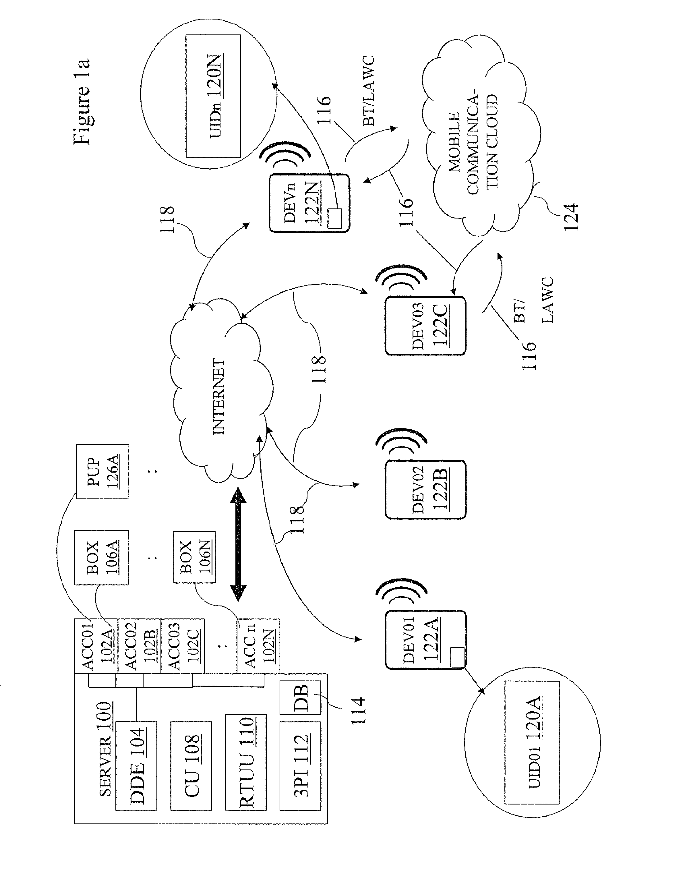 Location-aware Mobile Connectivity and Information Exchange System