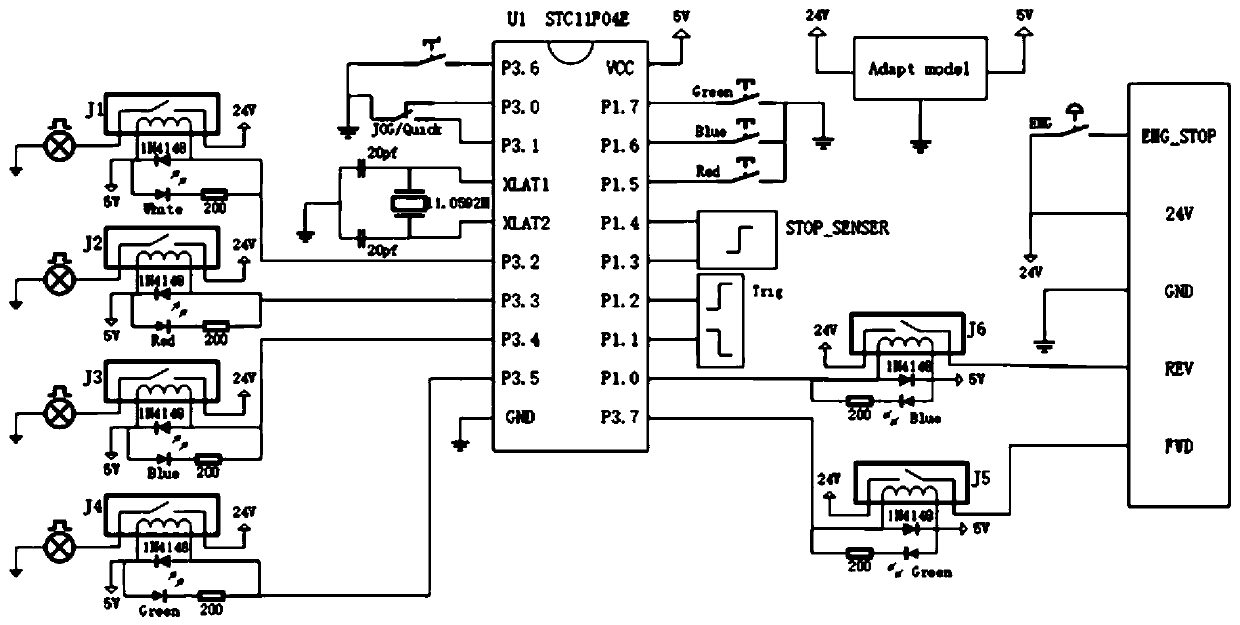 Testing device with speed adjusting function of seabed oil and gas pipeline testing equipment