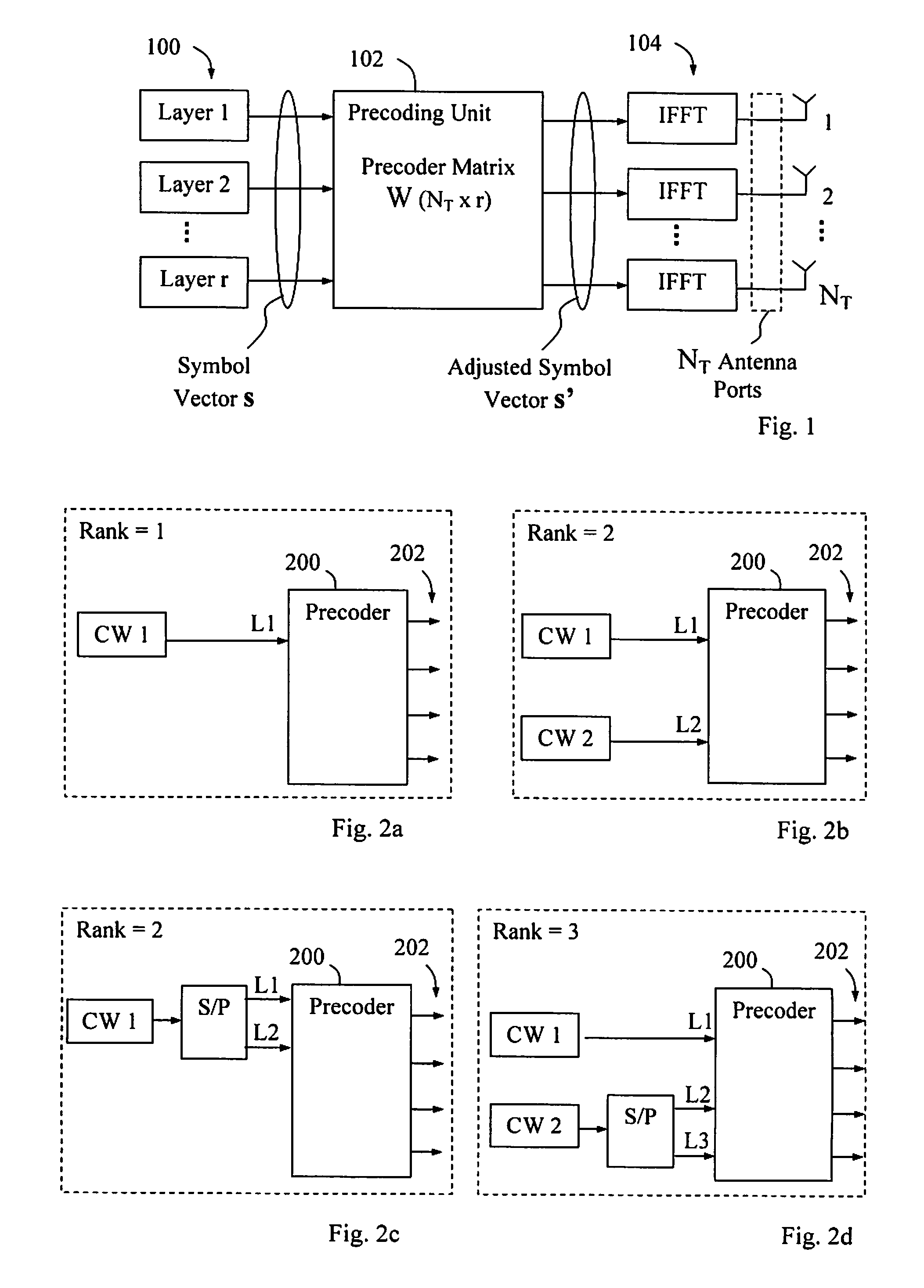 Method and Apparatus for Conveying Precoding Information in a MIMO System
