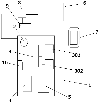 Recording system and method based on 4G/5G network and two-dimensional code scanning recognition