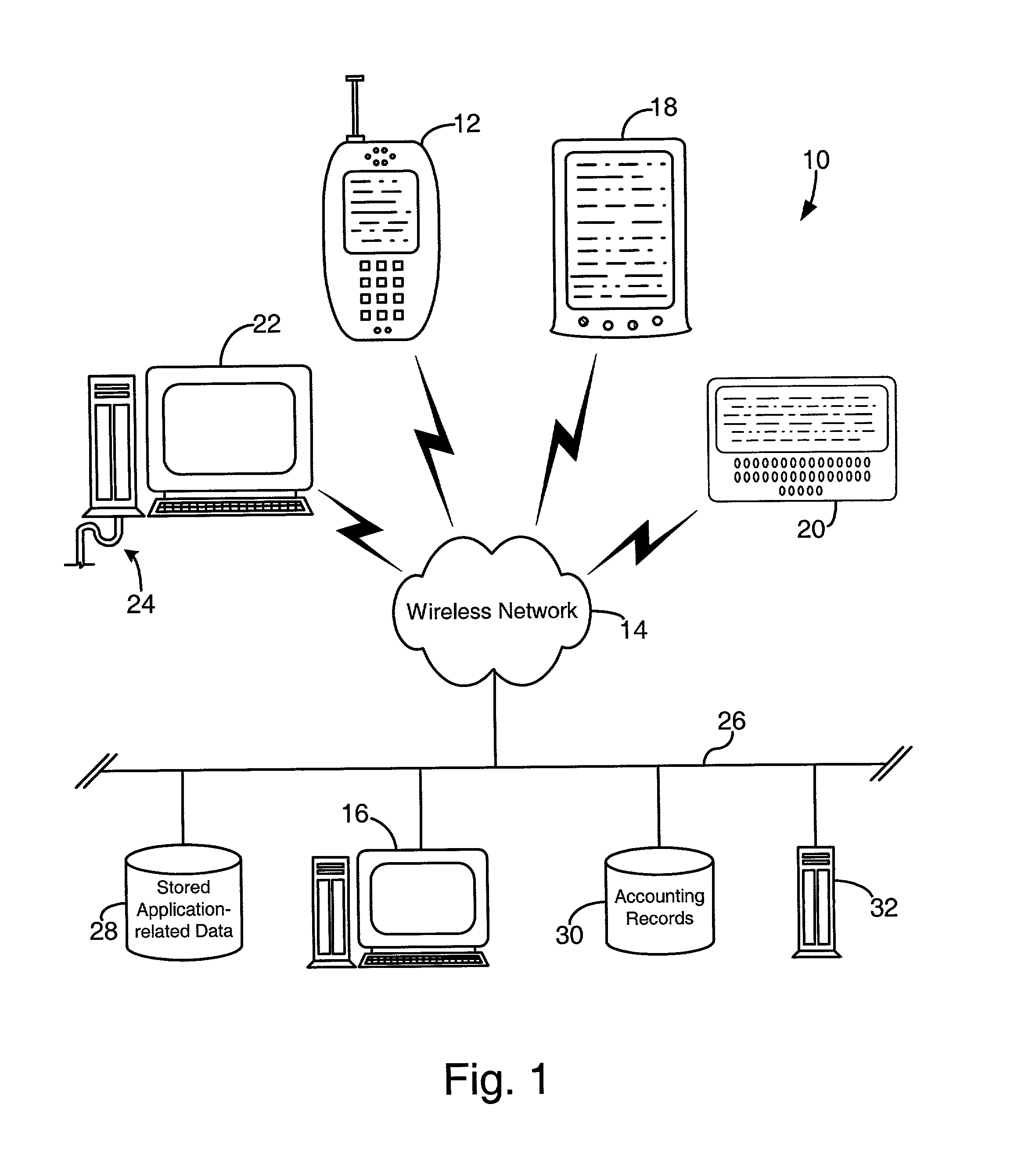 System and method for providing subscribed applications on wireless devices over a wireless network