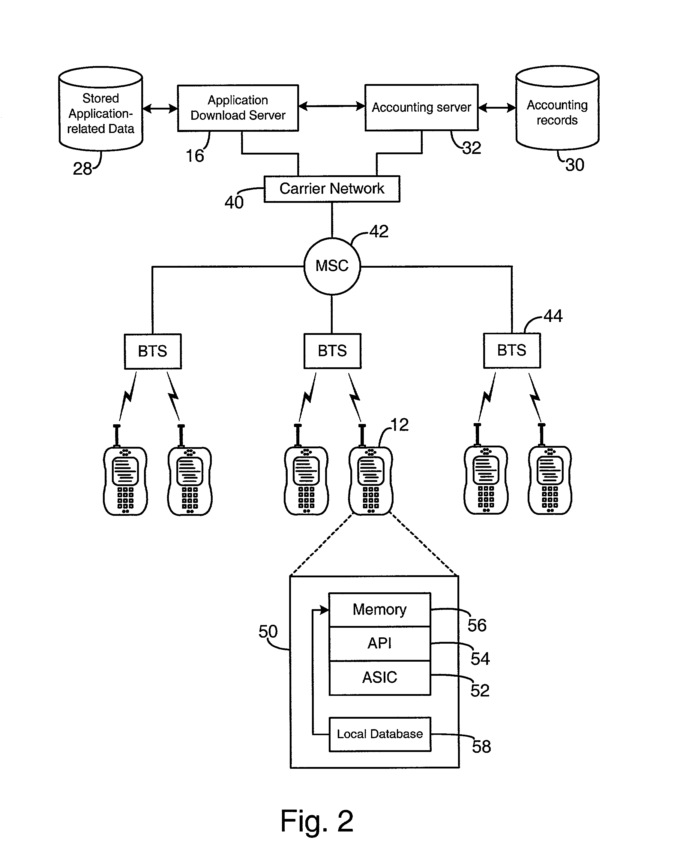 System and method for providing subscribed applications on wireless devices over a wireless network