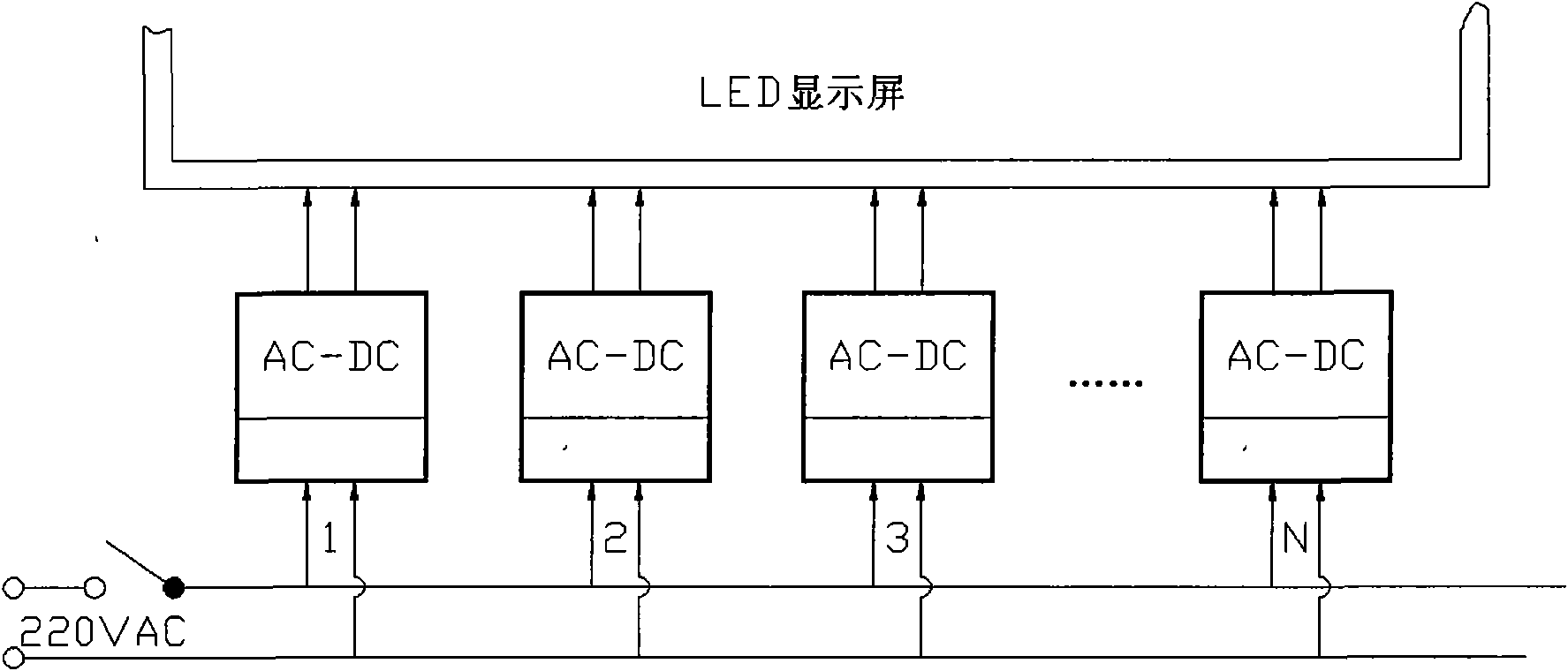 Power supply method and system of LED display screen