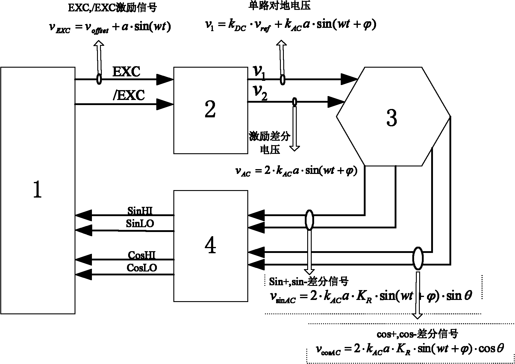 Motor position detecting circuit utilizing isolating type rotating transformer