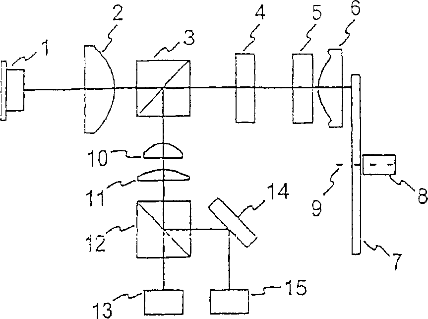 Apparatus for reading from and/or writing to optical recording media