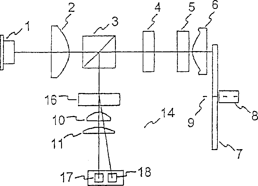 Apparatus for reading from and/or writing to optical recording media