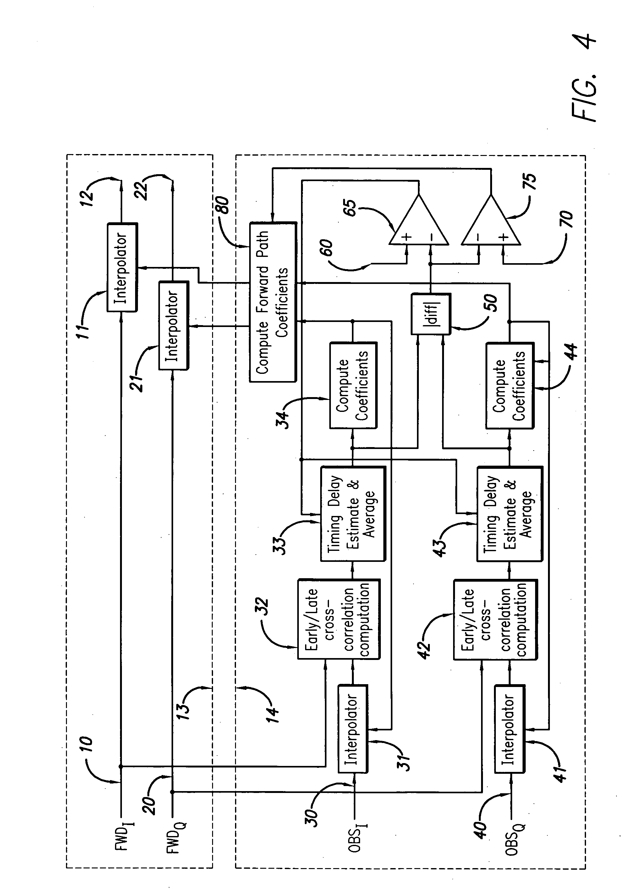System and method for differential IQ delay compensation in a communications system utilizing adaptive AQM compensation
