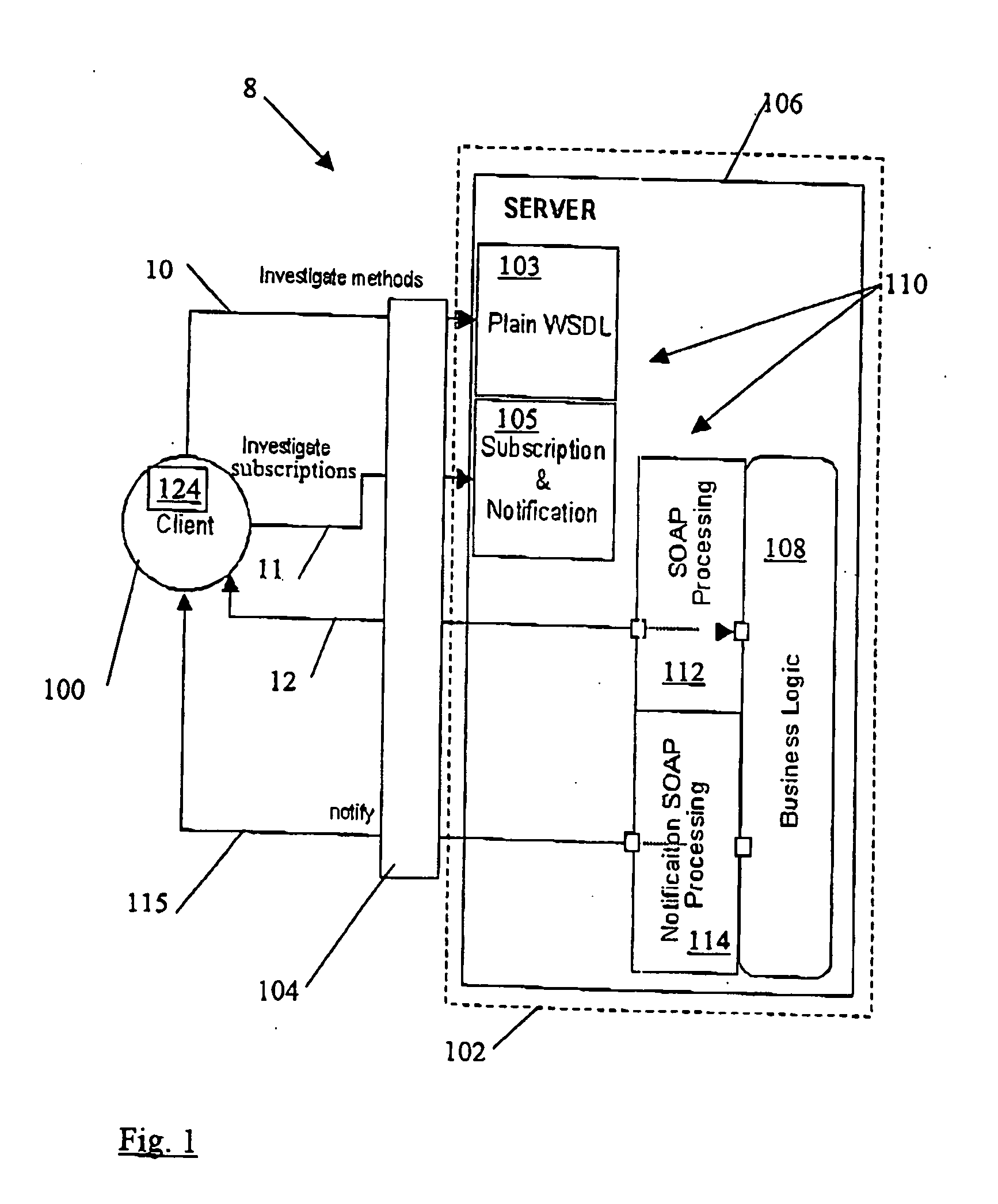 System and method for producing notification based web services