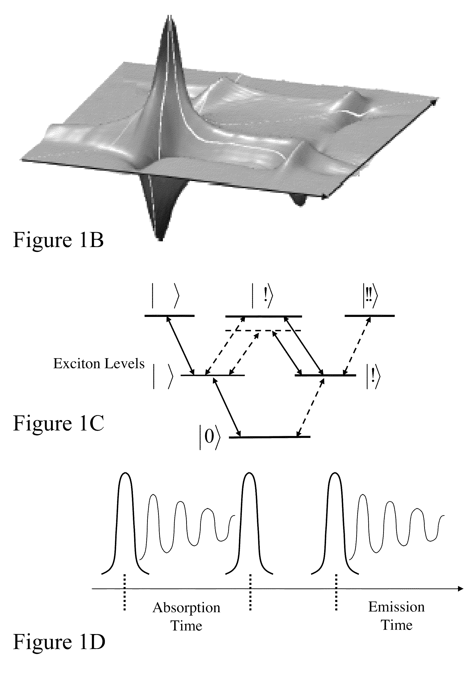 Method and system for optical spectroscopy