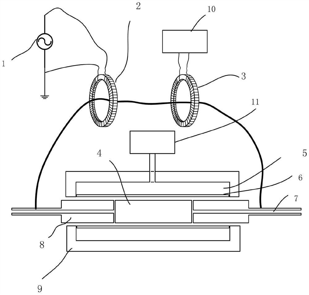 Spiral winding ring type rock core resistivity measuring device and method