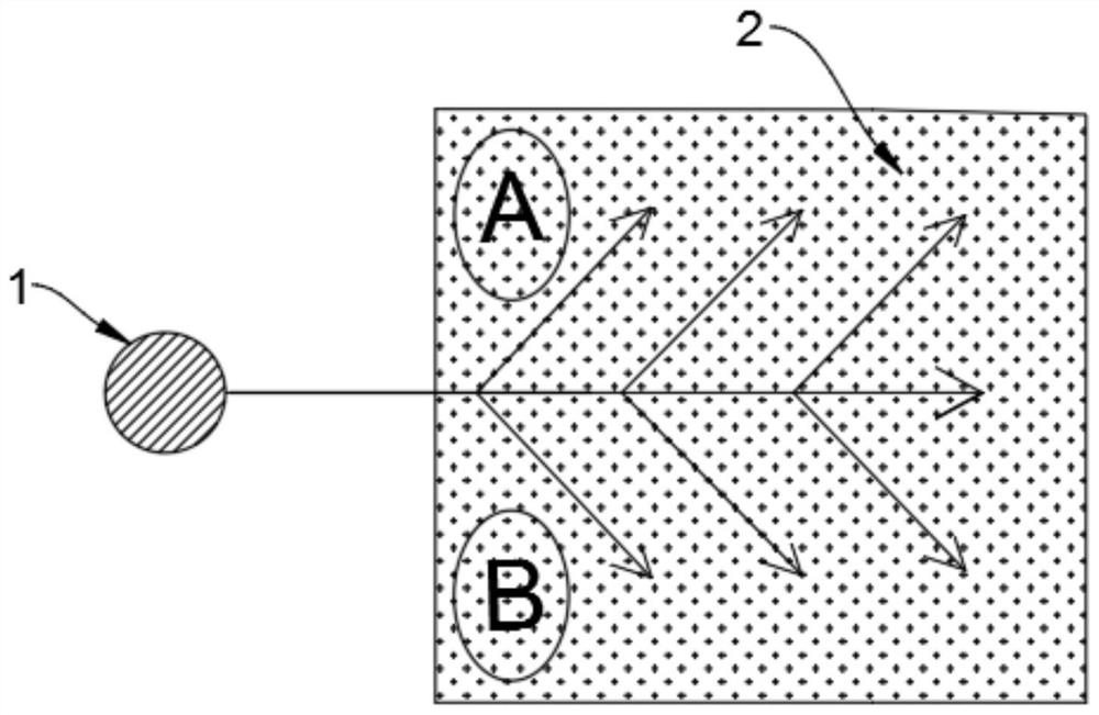 Diffraction optical waveguide and AR glasses
