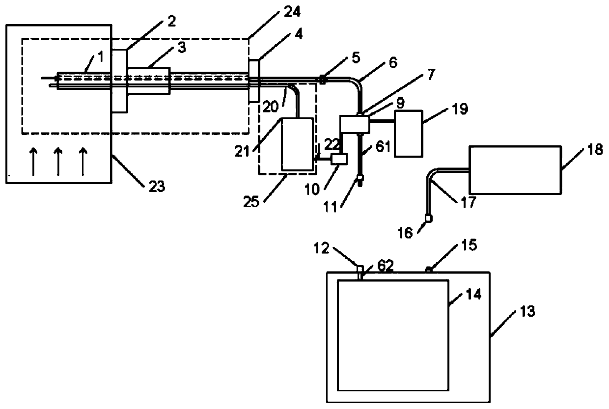 Sampling system and method for fixed gas emission source, and application thereof