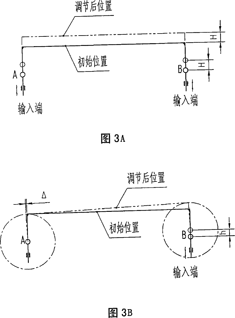 Regulating system and method for collimating device