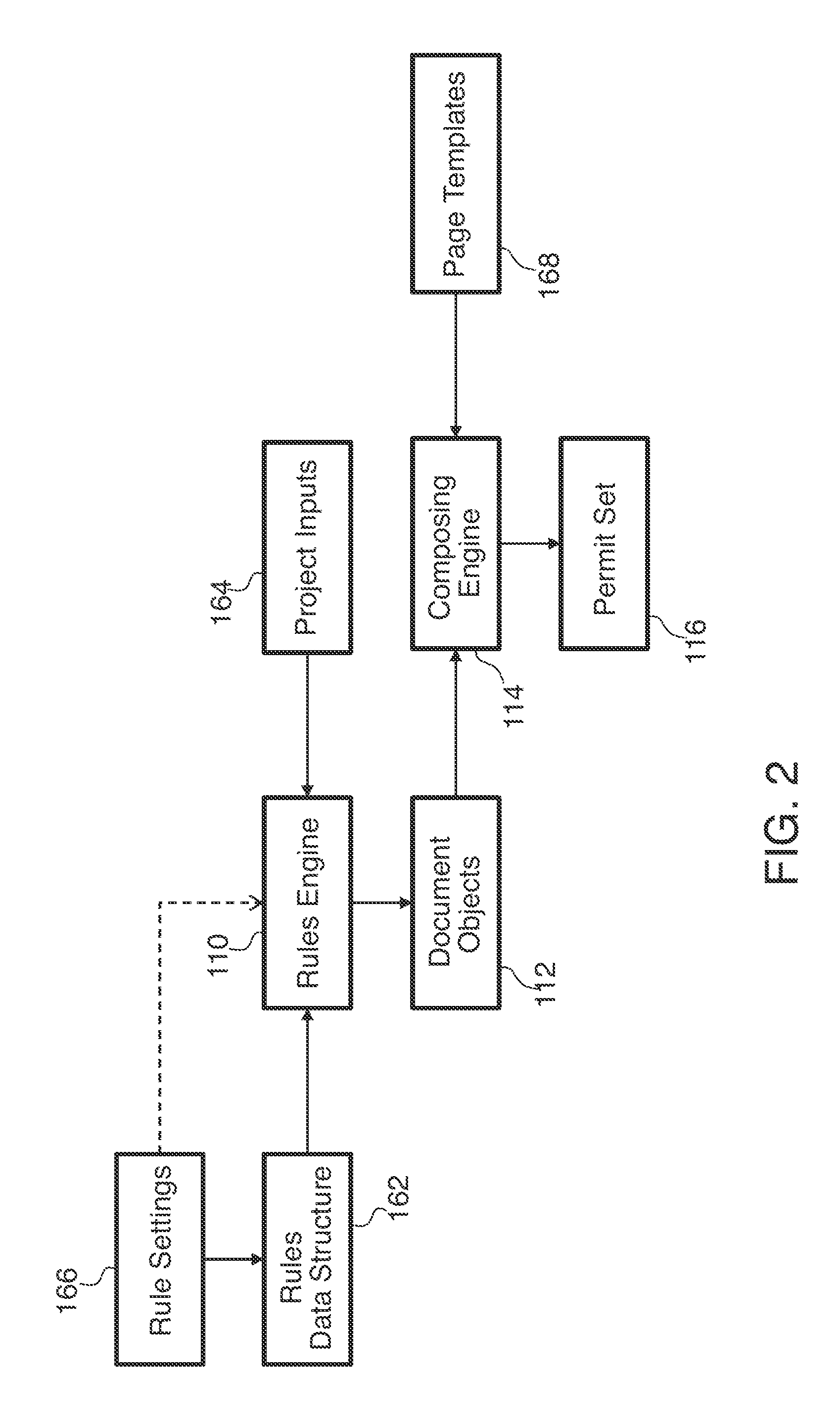 Systems and Methods for Generating Permit Sets