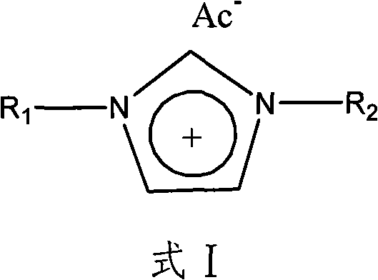 Supported ionic liquid catalyst and preparation method and application thereof