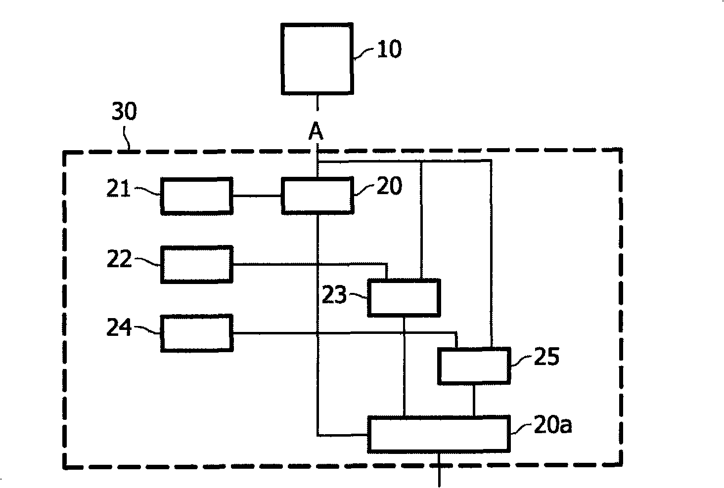 Multi-processor circuit with shared memory banks
