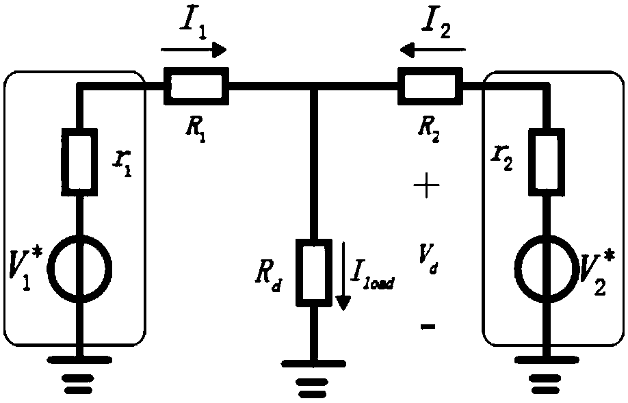 Decoupling Control Method of DC Microgrid Converter Based on Droop Control