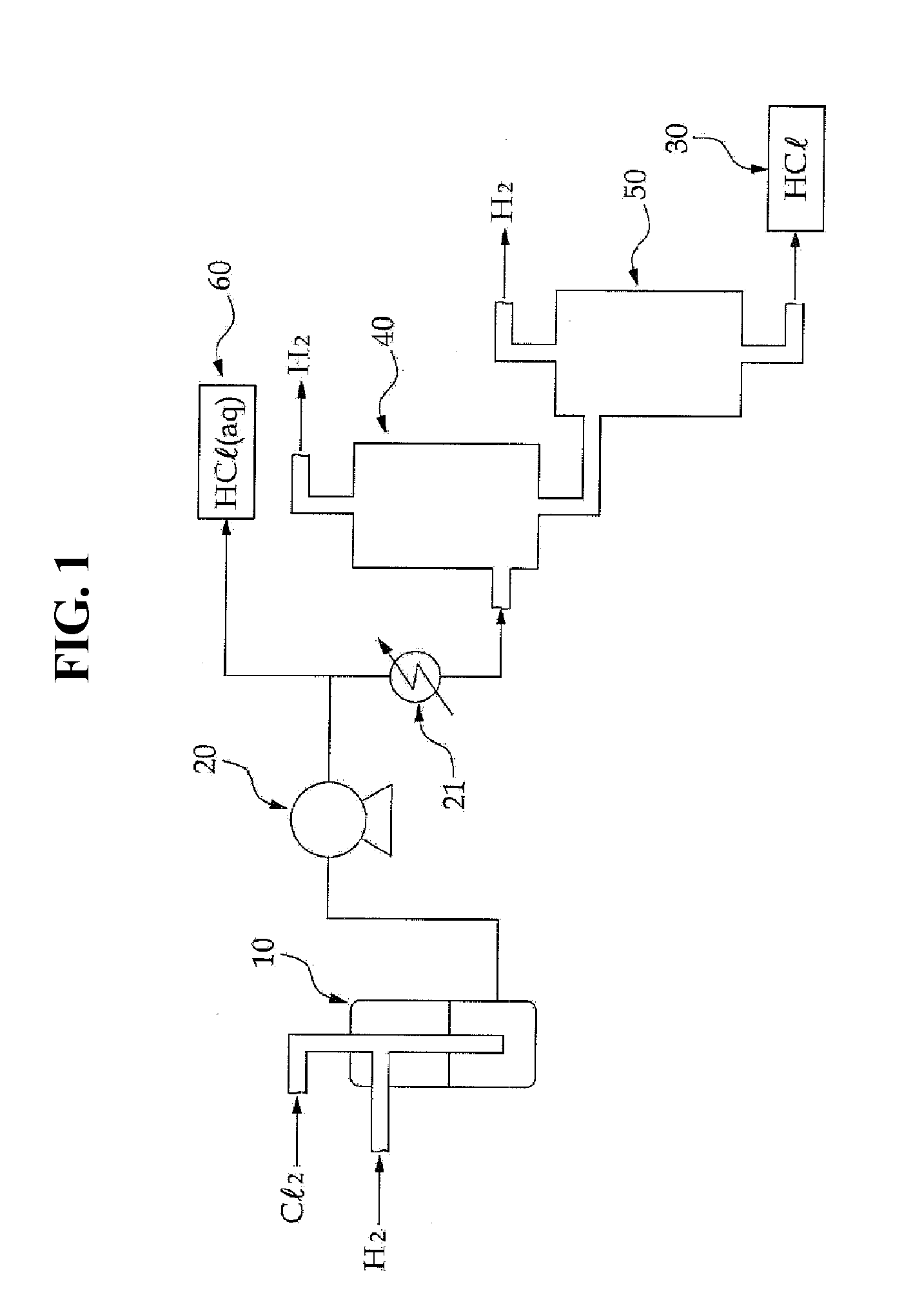 Method and system for producing high-purity hydrogen chloride