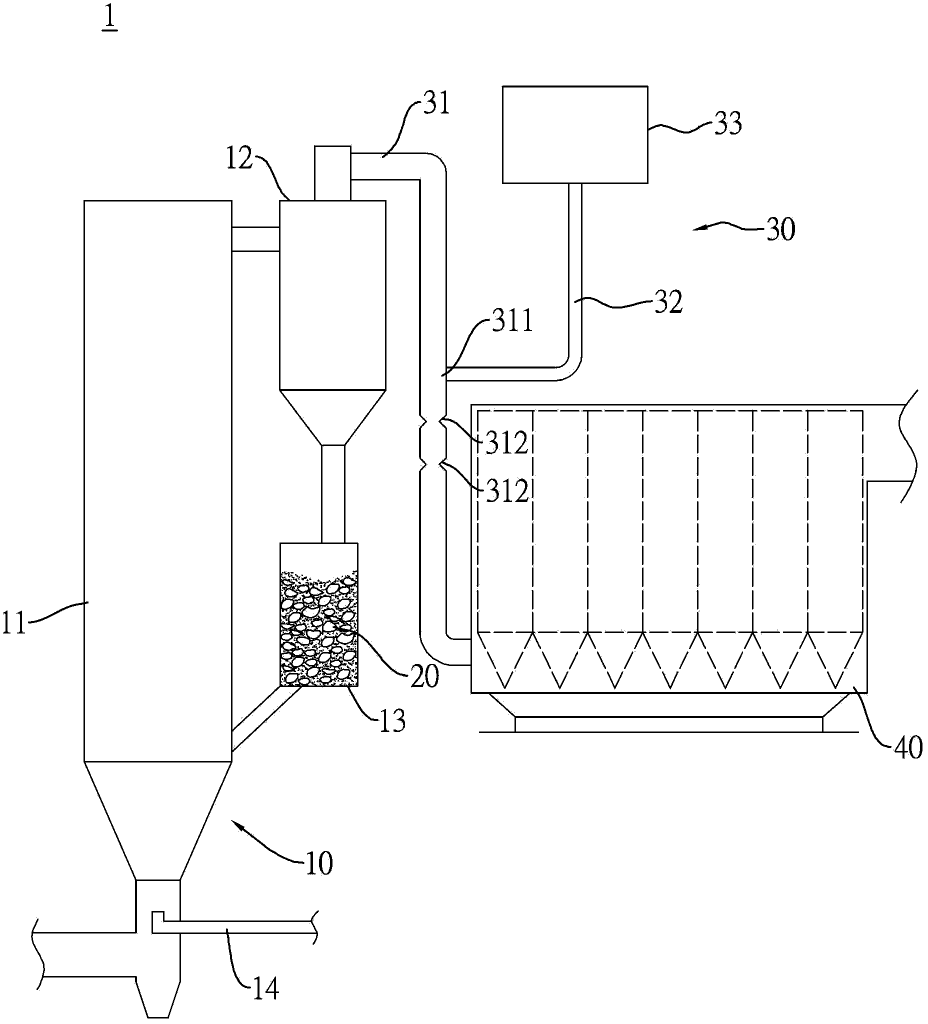 Waste gas processing system and using method thereof