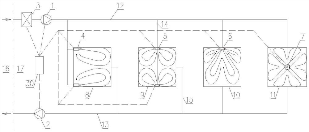 Fresh air plus end jet type temperature and humidity control system and control method for underground buildings