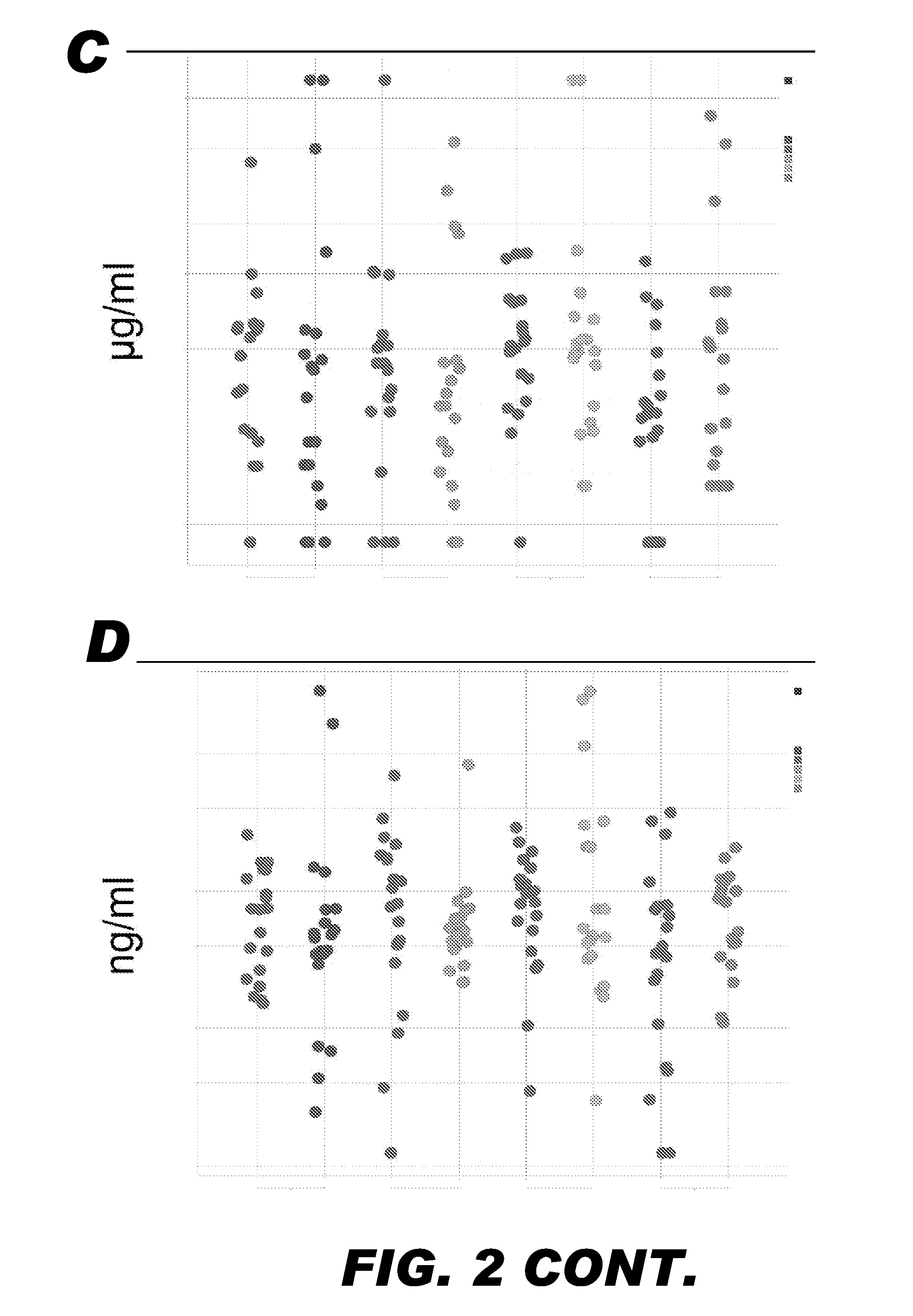 Methods and Devices for Detecting Glomerulonephritis and Associated Disorders