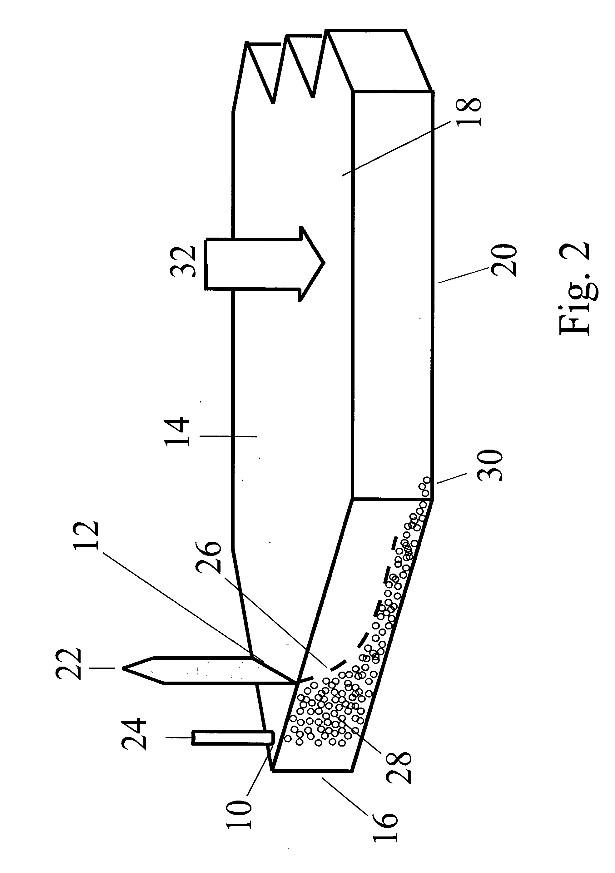 Field-flow fractionation method and apparatus