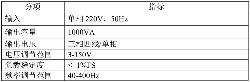 Intermediate-frequency programmable digital power supply conversion device