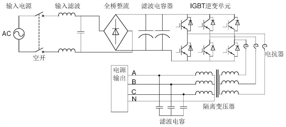 Intermediate-frequency programmable digital power supply conversion device