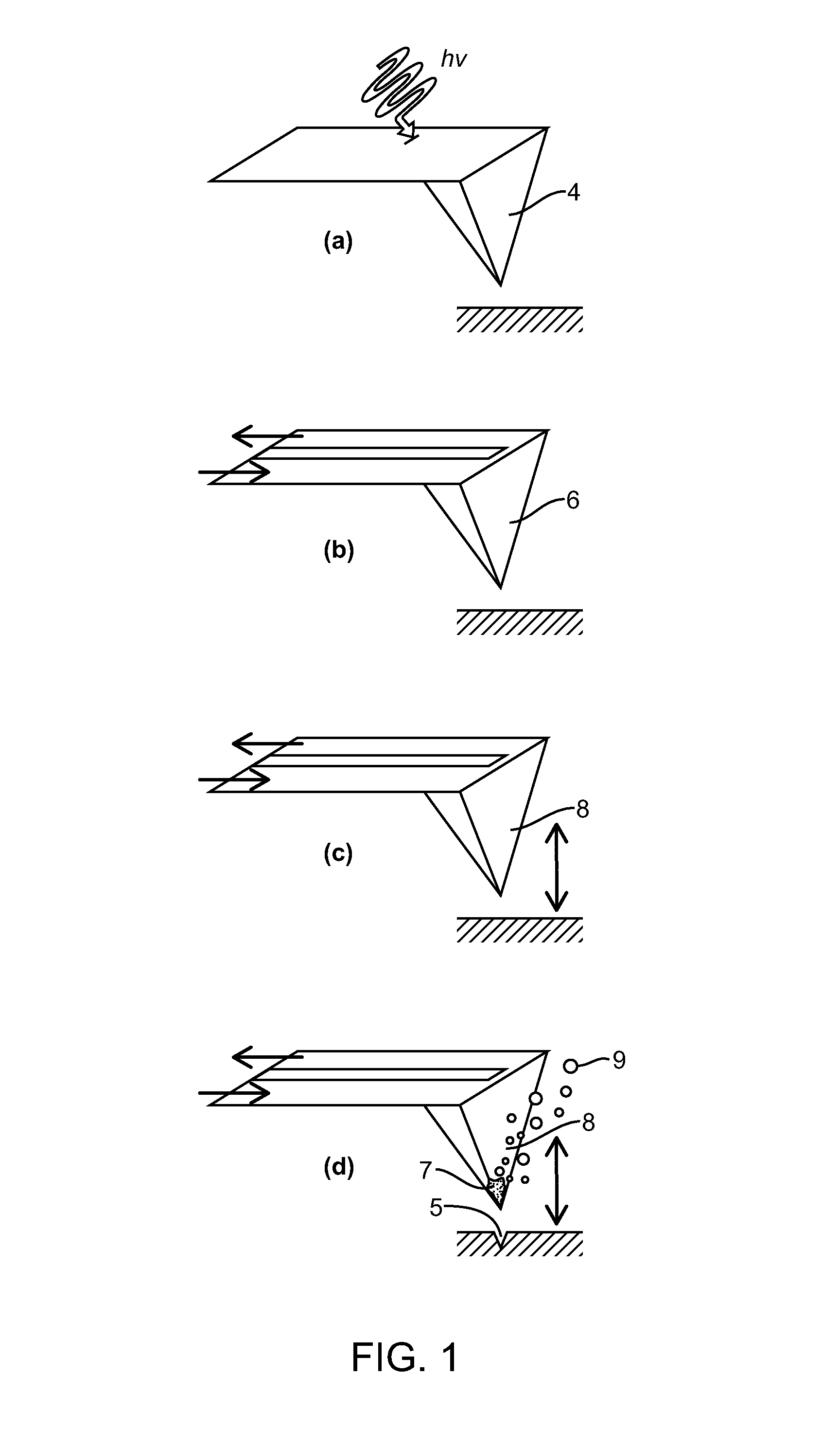 High heating rate thermal desorption for molecular surface sampling