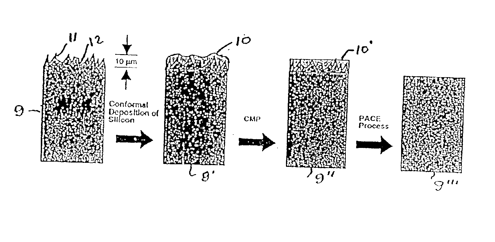 Process for smoothing a rough surface on a substrate by dry etching