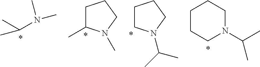 Kinase inhibitors