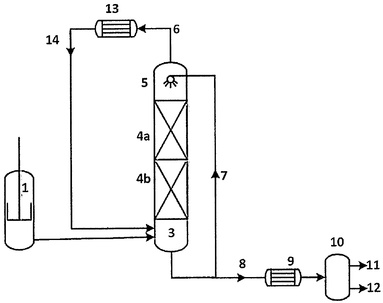 Method for synthesizing 2-methallyl alcohol through continuous hydrolysis reaction