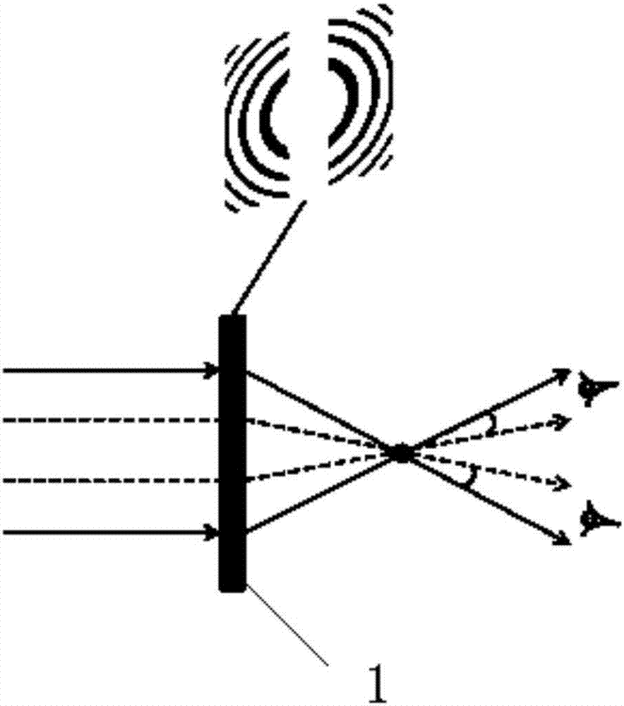 Computer-generated holography three-dimensional display method and system capable of expressing shielding relation of reproduced image