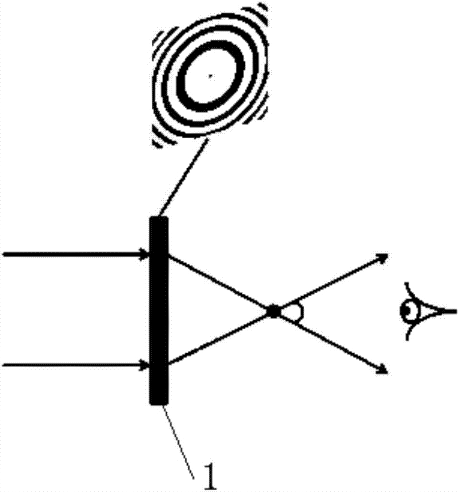 Computer-generated holography three-dimensional display method and system capable of expressing shielding relation of reproduced image