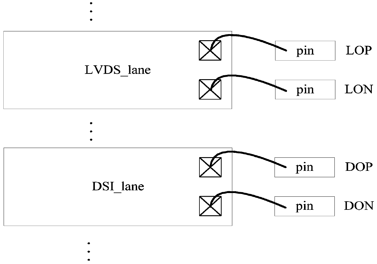 A multiplexing circuit of lvds interface and dsi interface